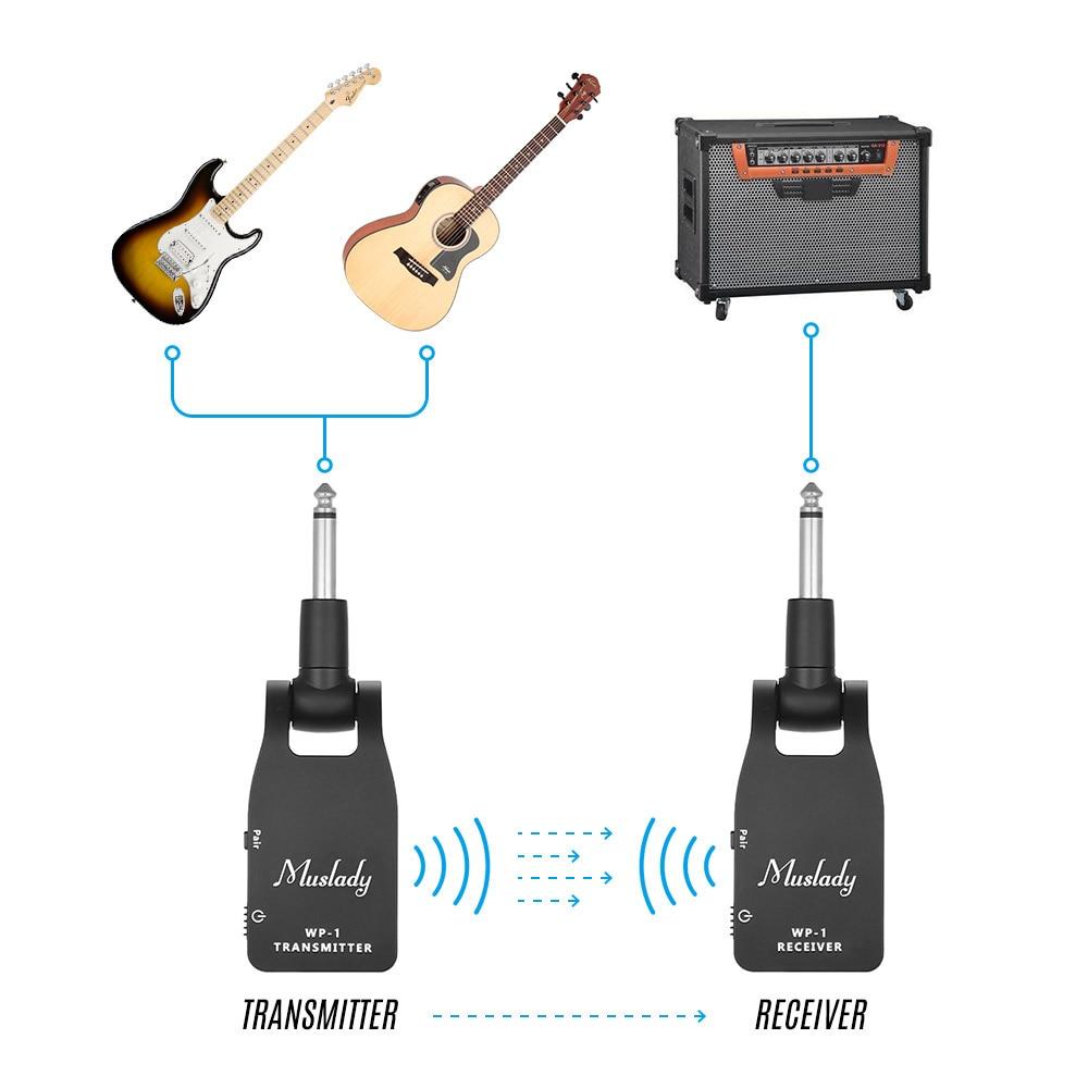 JamFree™ Wireless Guitar Amplifier - GuissyGlam